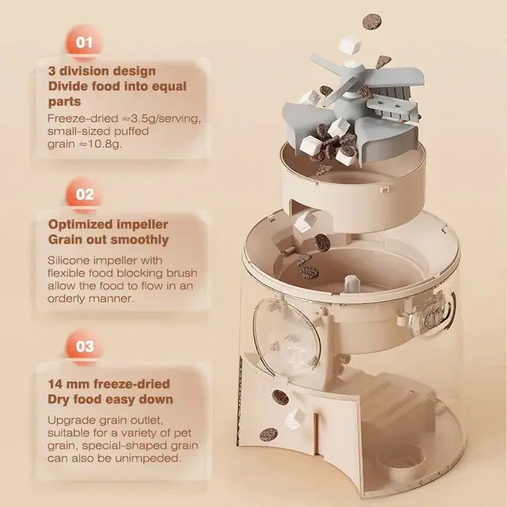 Smart Automatic Pet Feeder